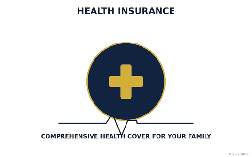 Health insurance guide banner