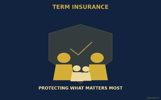 Term insurance guide banner